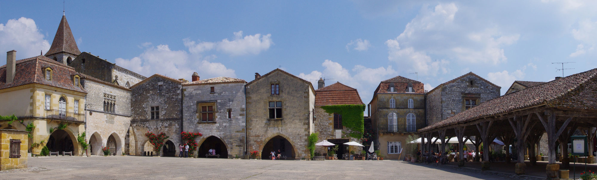 tourisme perigord